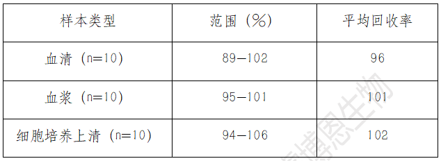叶酸333.png