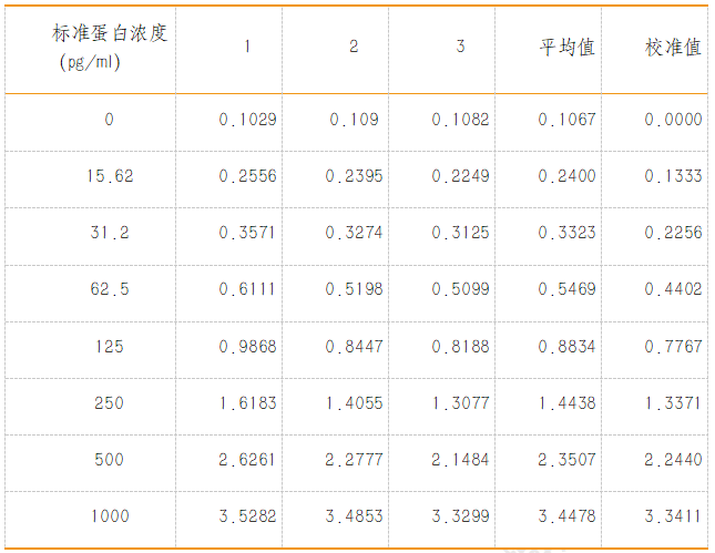 叶酸222.png